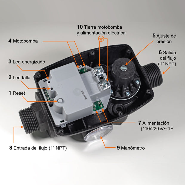 CONTROL PARA BOMBA EASY-PRESS