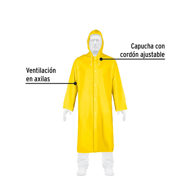 impermeable Gabardina ligera de pvc, pretul