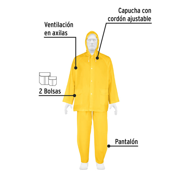 impermeable Conjunto  ligero de pvc